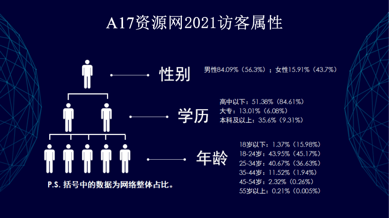 图片[1]-广告合作-流口水的鱼